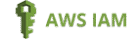 AWSIAM